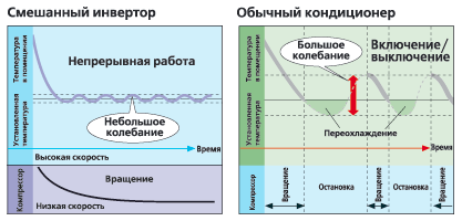 online microeconomic theory