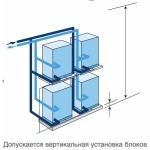 Daikin RWEYQ14T9 - фото 4