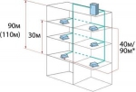 Systemair SYSVRF2 M 400 AIR EVO HR R - фото 3