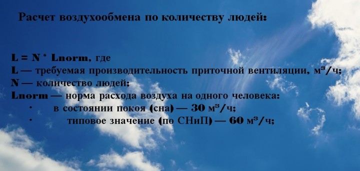 Расчет воздухообмена по количеству людей для проектирования