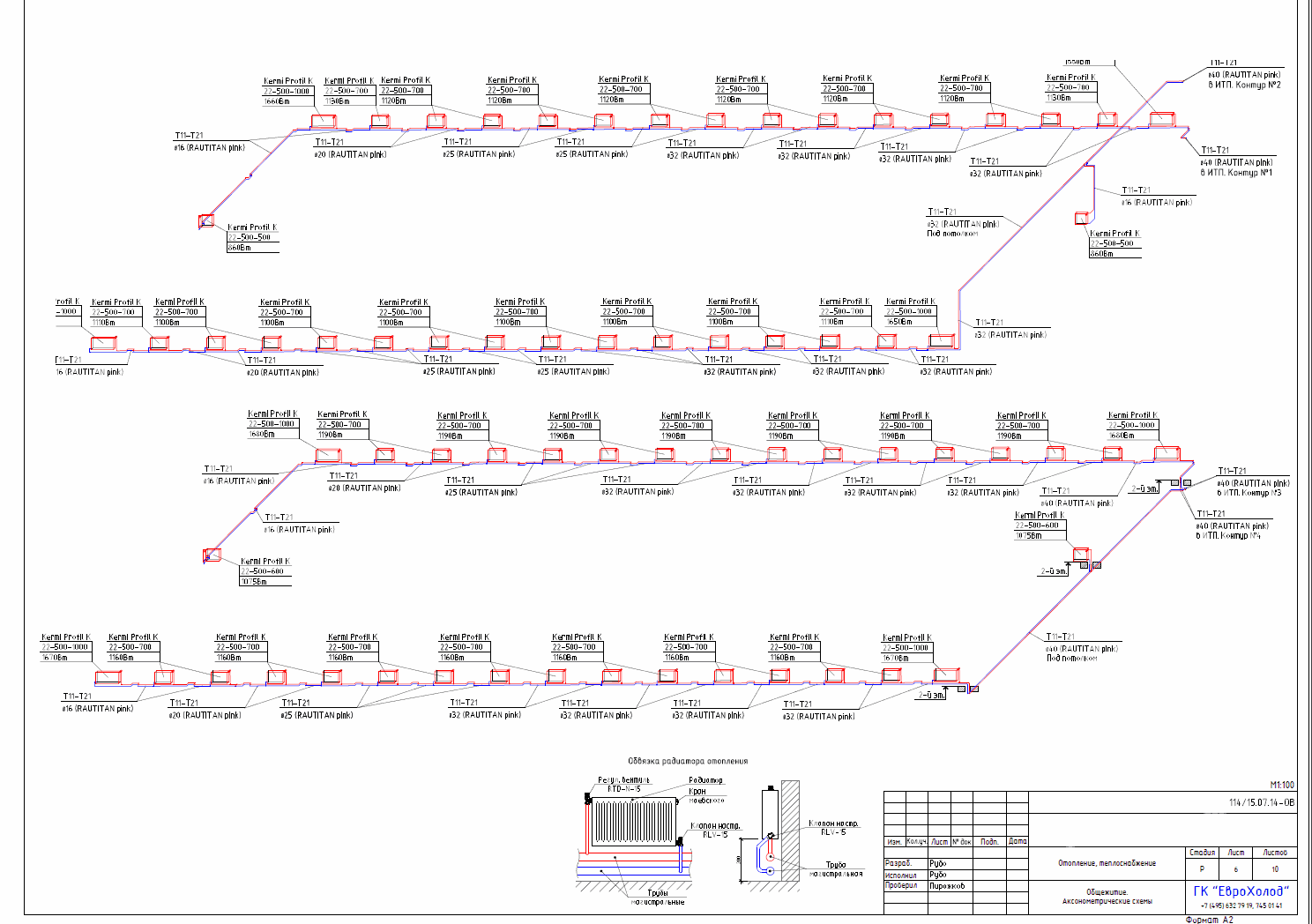 Реферат: Современные системы теплоснабжения