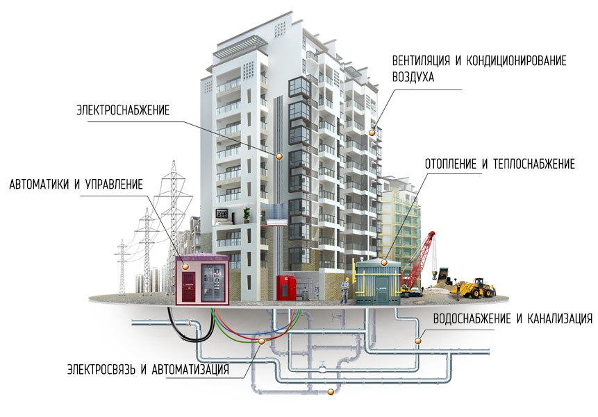 Реферат: Вентиляция в многоквартирных домах